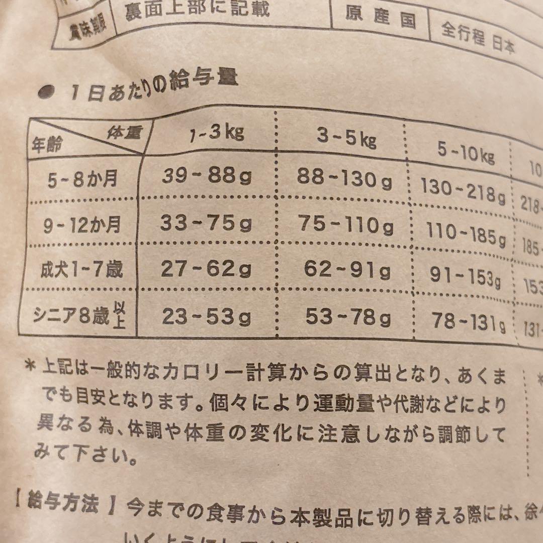 【新品未開封】 犬心 糖＆脂コントロール ドッグフード 1kg ×2袋