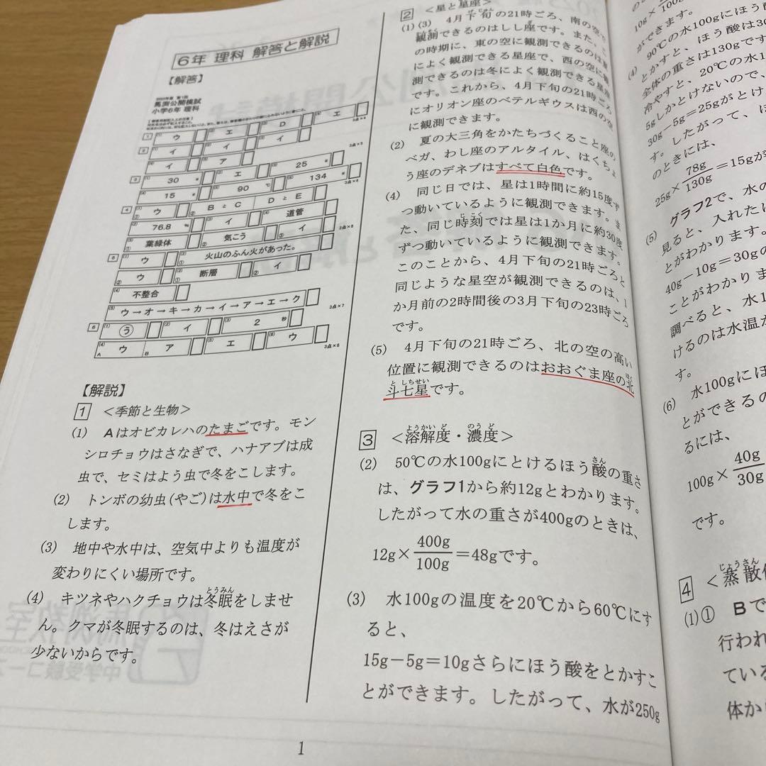 馬渕教室　中学受験コース　公開模試過去問題集　　　　小学6年 12冊セット