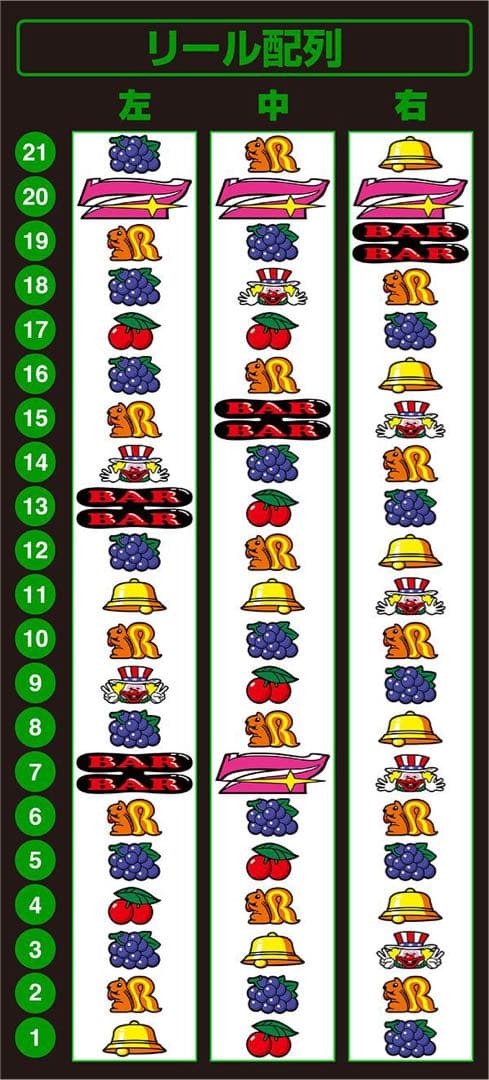 【最終値下げ！！】SハッピージャグラーVⅢ EA