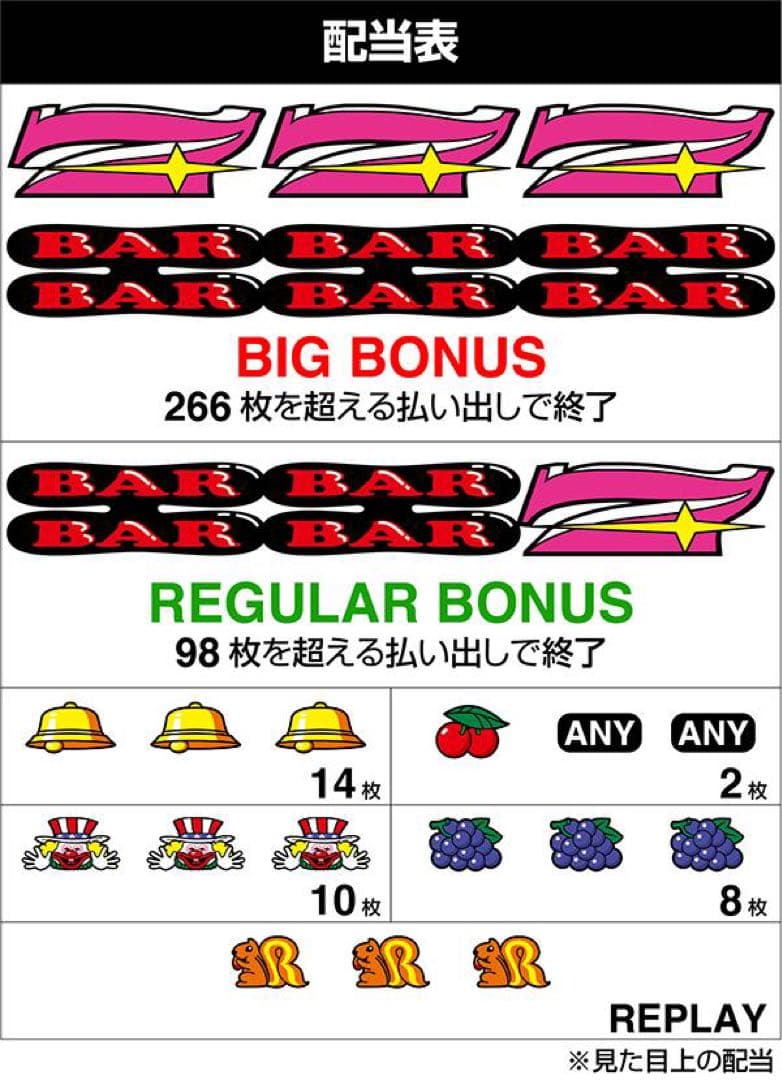 【最終値下げ！！】SハッピージャグラーVⅢ EA