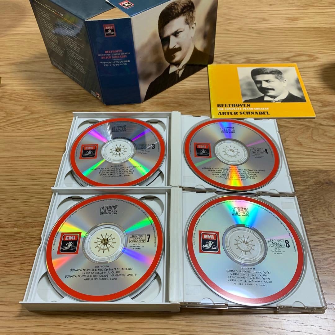 『ベートーヴェン・ピアノ・ソナタ全集』アルトゥール・シュナーベル CD8枚組