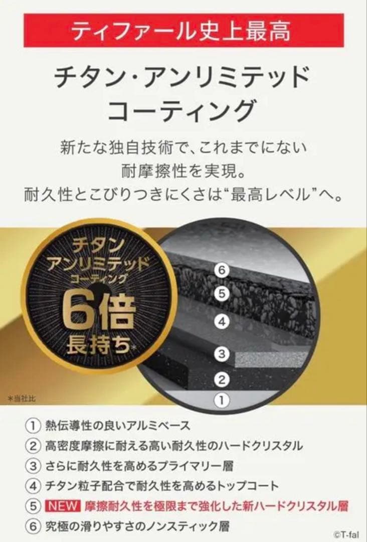 新品　ティファール　IHモーヴレッド　ウォックパン　フライパン　26cm 2点