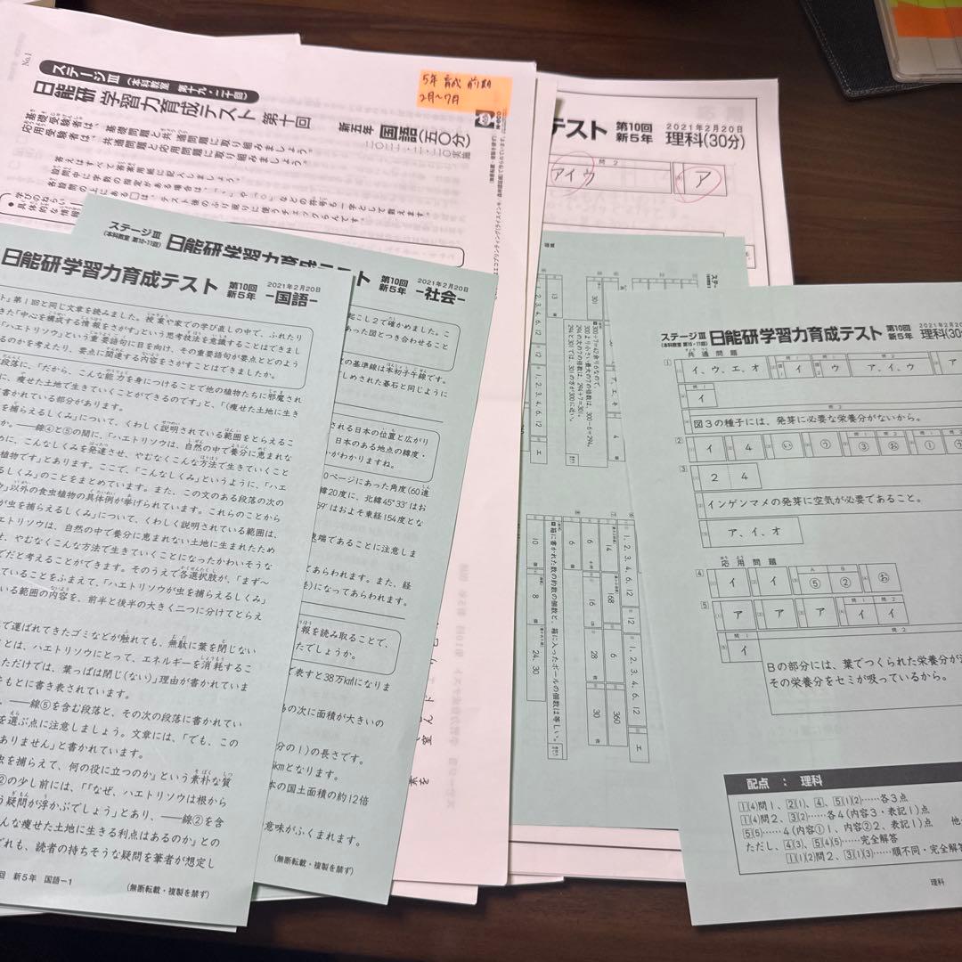 日能研 育成テスト、5年前期、2021年度