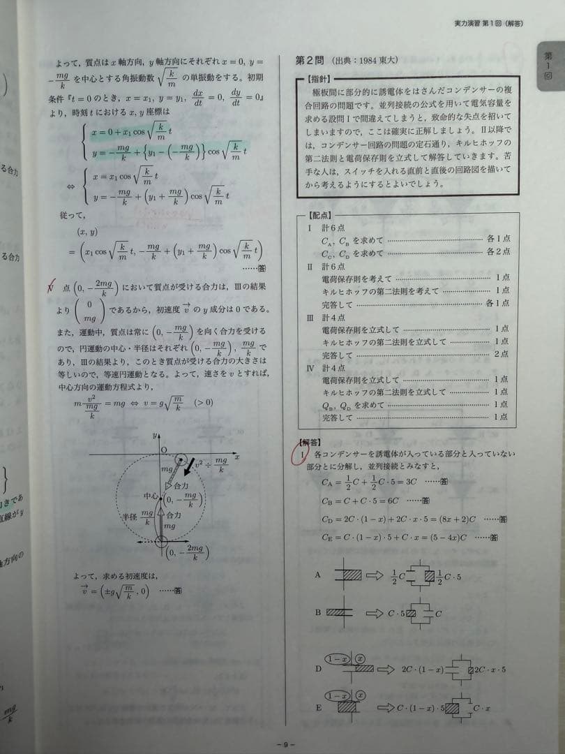 鉄緑会　物理受験講座 問題集