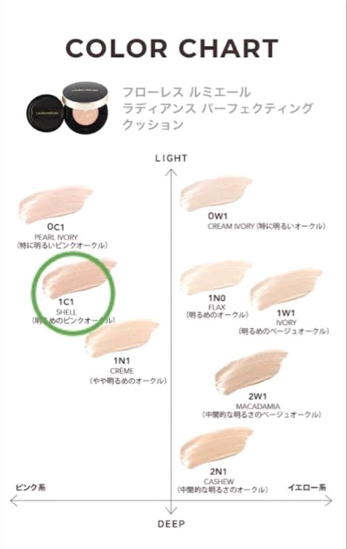 ローラメルシエ　クッションファンデ　レフィル　SHELLケーススポンジ