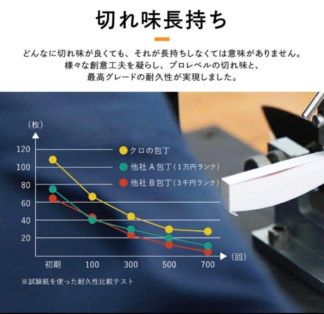 remy クロの包丁 平野レミ 共同開発 三徳包丁 シャープナー 包丁研ぎ