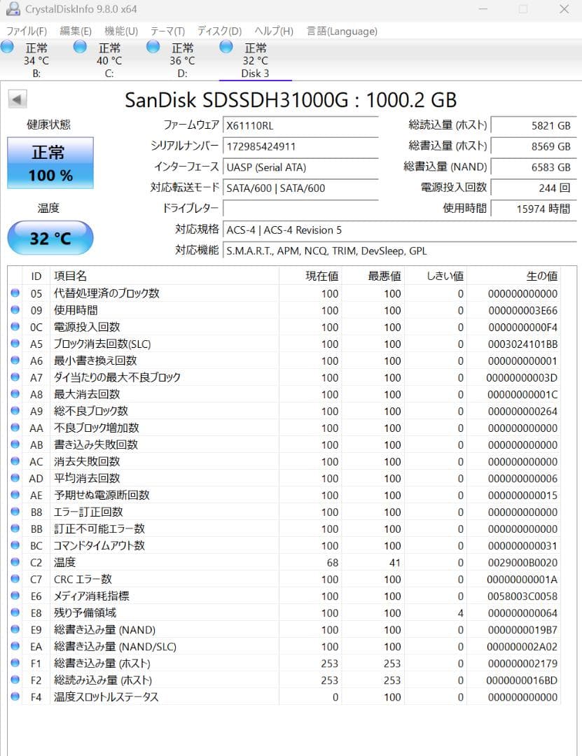SanDisk SDSSDHA3-1T00　1TB