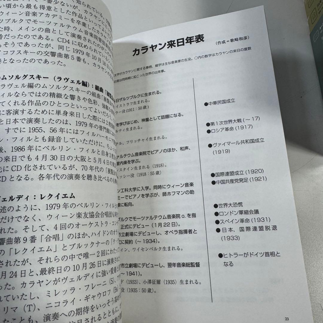 T*i様 KARAJAN カラヤン 100周年記念BOX 9CD+1DVD