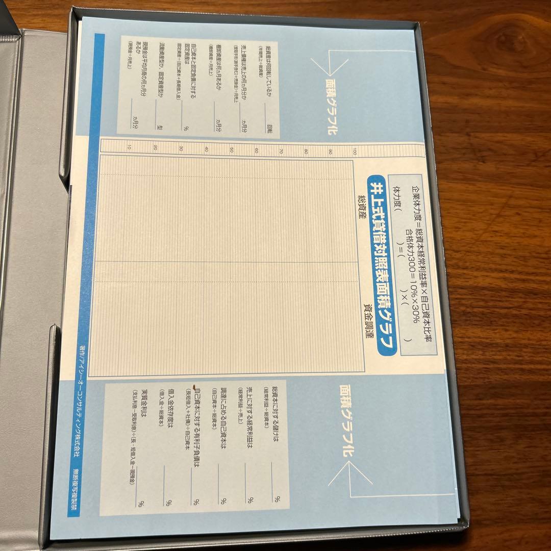 社長の経営財務 DVD