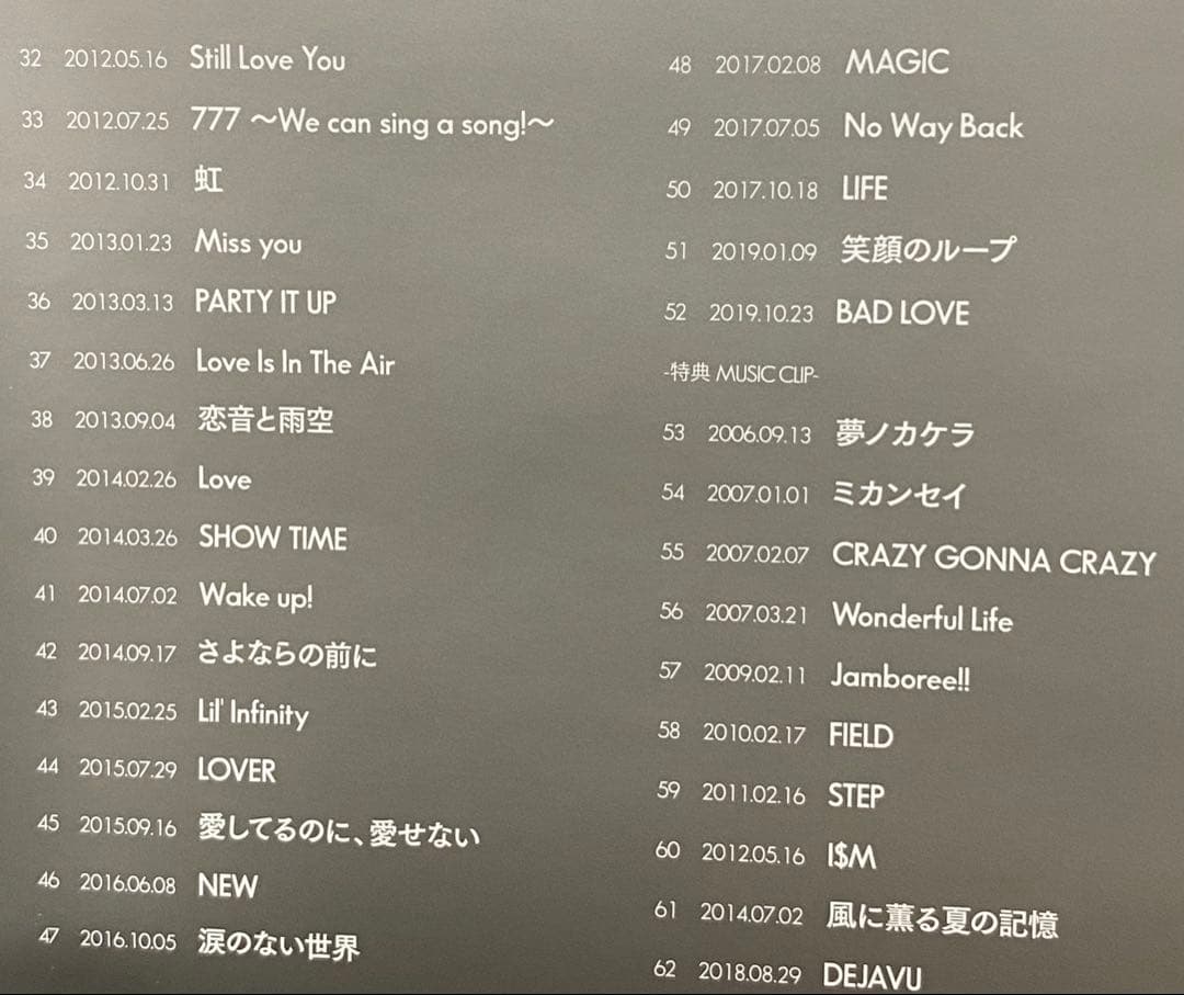 ミュージック thanx A lot 15 Music Clip DVD
