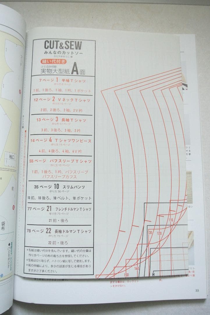 CUT&SEW みんなのカットソー　かたやまゆうこ　型紙未使用