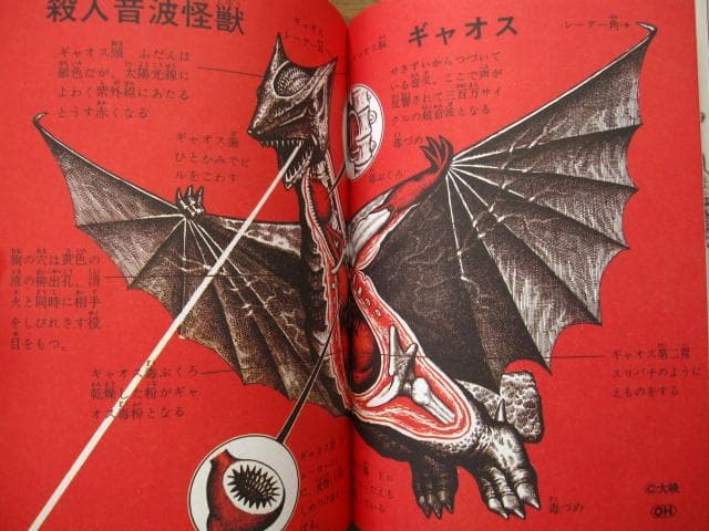 Killer Kaiju Monsters　怪獣　日本映画の怪獣