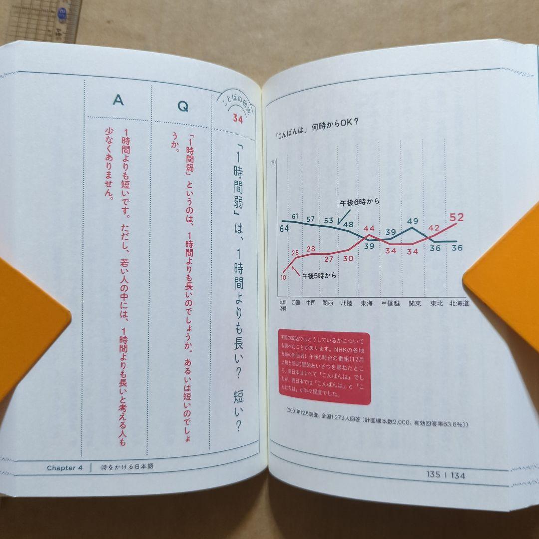 変わる日本語、それでも変わらない日本語 : NHK調査でわかった日本語のいま