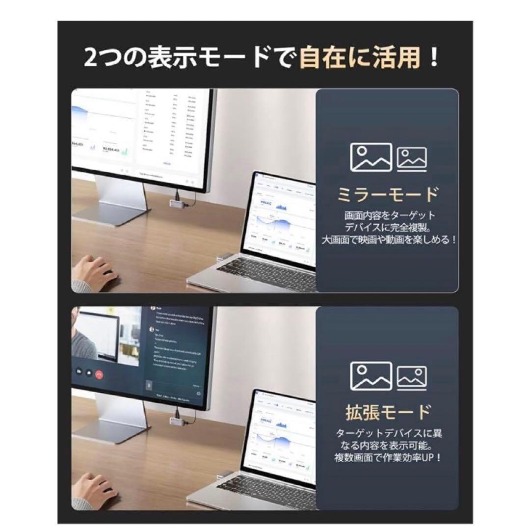 世界最小クラスllanoワイヤレスhdmi無線 送受信機セット