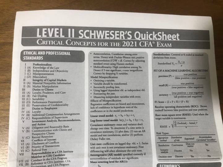 語学・辞書・学習参考書 CFA Level2 Schweser Notes, Practice Exam