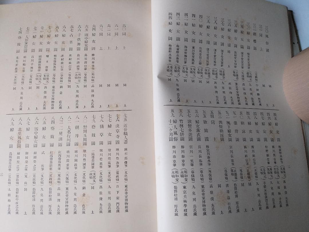『 浮世繪畫集 』 浮世絵画集 全100図 田中増蔵 編 聚精堂 明治44 珍本