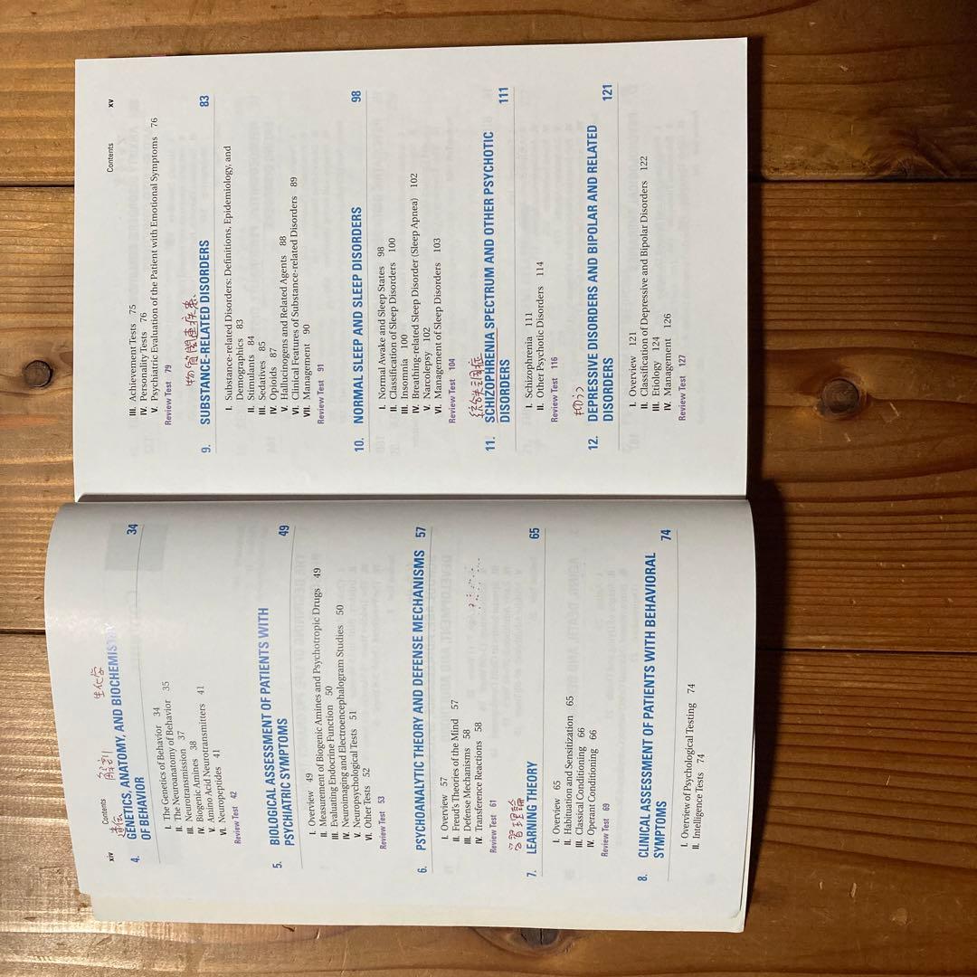健康・医学 Behavioral Science (Board Review Series)