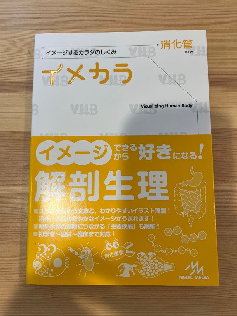 【裁断済】イメカラ 全巻セット