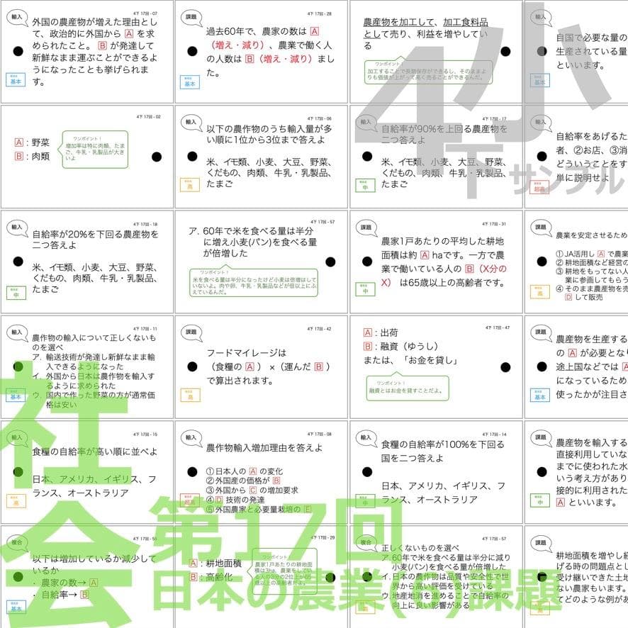 中学受験 暗記カード【4年下 社会・理科16-18回】 予シリ 組分け