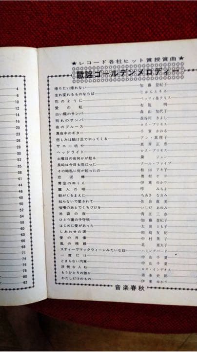 昭和歌謡　楽譜ゴールデンメロディー