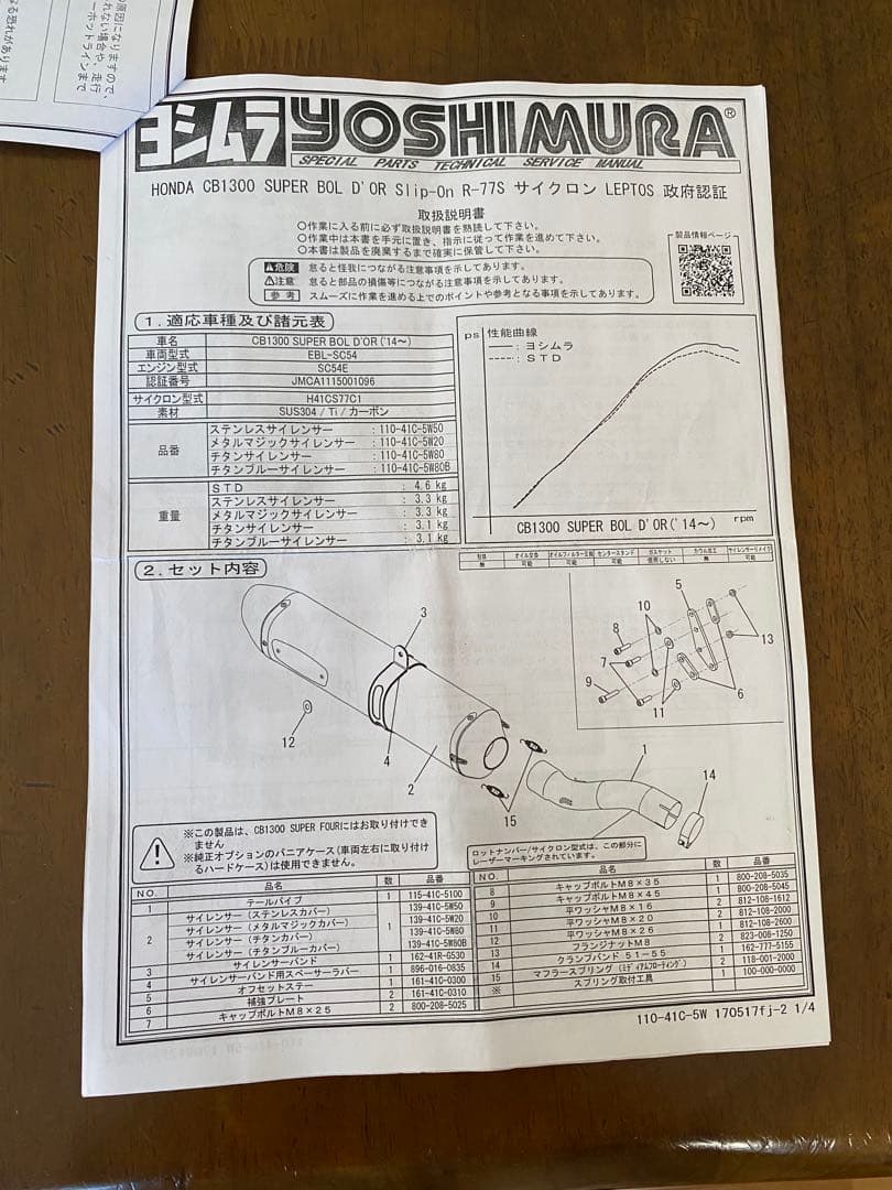 ヨシムラスリップオンマフラーカーボン調　CB1300SF/SB('14〜)