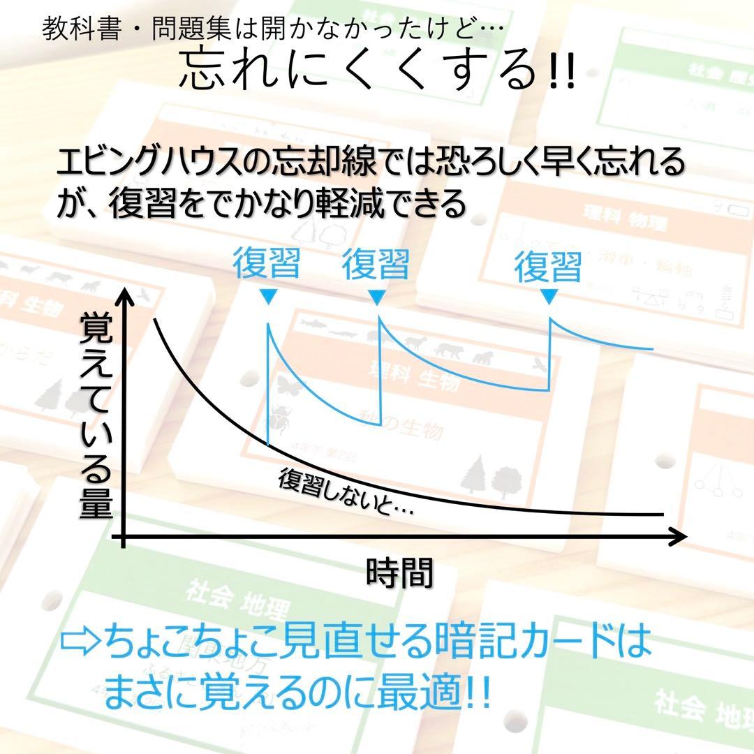 中学受験 暗記カード【5年下 理科11-18回】 予習シリーズ 組分け