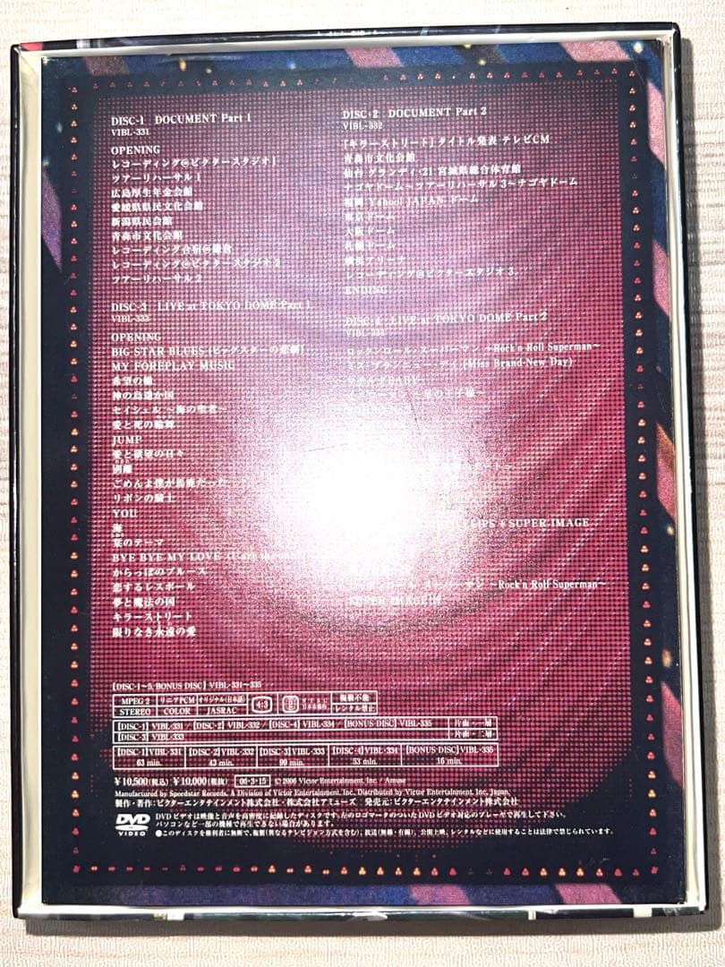 サザンオールスターズ FILM KILLER STREET TOKYO DOME