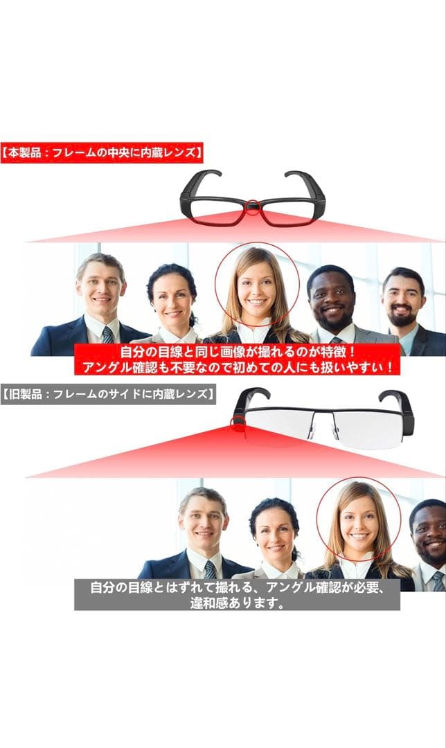 小型カメラ (中古) s300美品