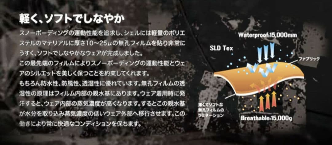 【新品未使用】S.L..D（エスエルディー）◆メンズスノボウェア上下セット
