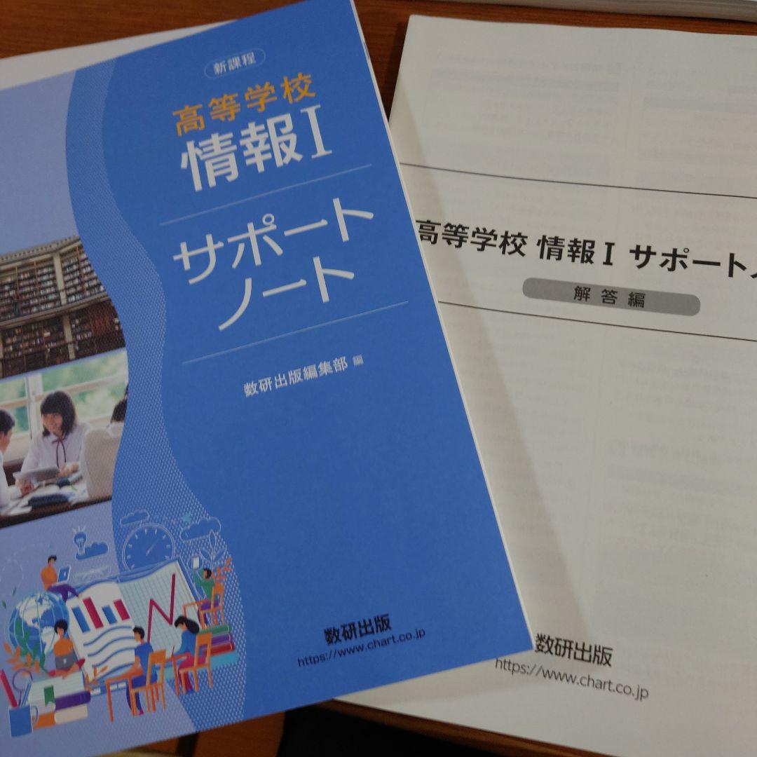 【中古】昭和第一学園高等学校　１年生　教科書　古語辞典など24冊　まとめ売り