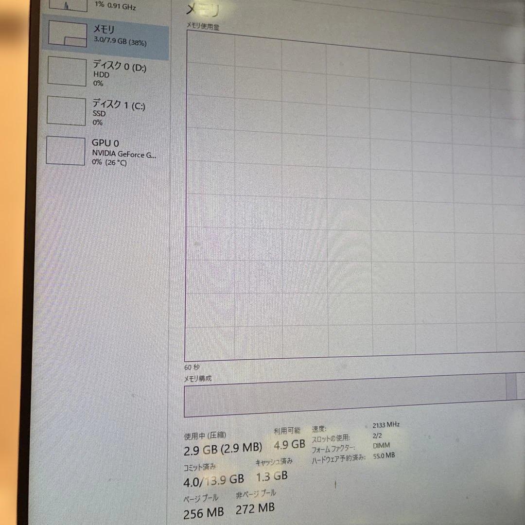 ホワイト ミニタワーPC ガラスパネルなし 簡易水冷　ledファン6機