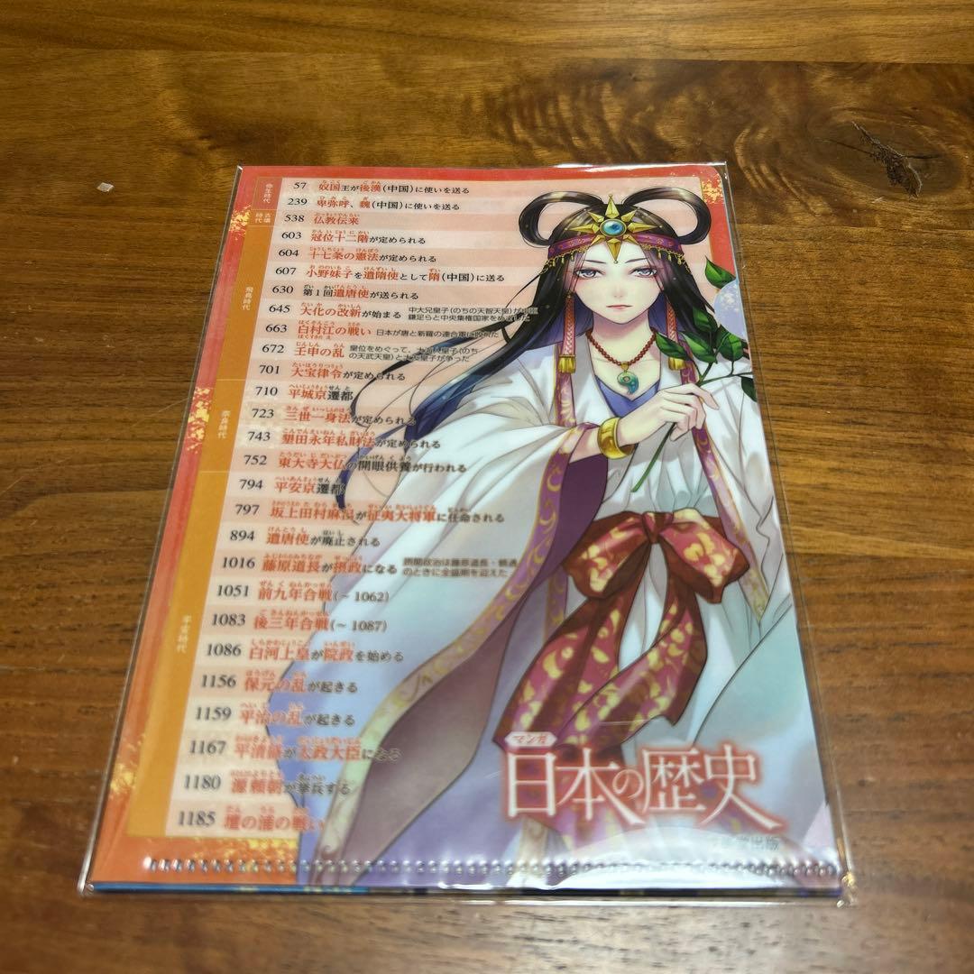 ほぼ新品　マンガ 日本の歴史セット　全８巻セット　成美堂出版