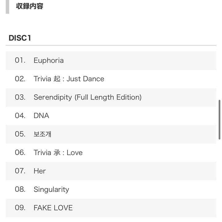 BTS公式（4枚）限定トレカ付‼️LOVE YOURSELF 結 'Answer'