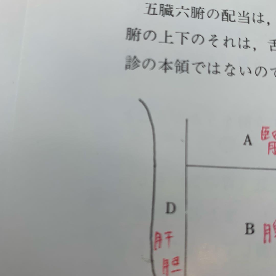鍼灸舌診アトラス 診断基礎と臨床の実際