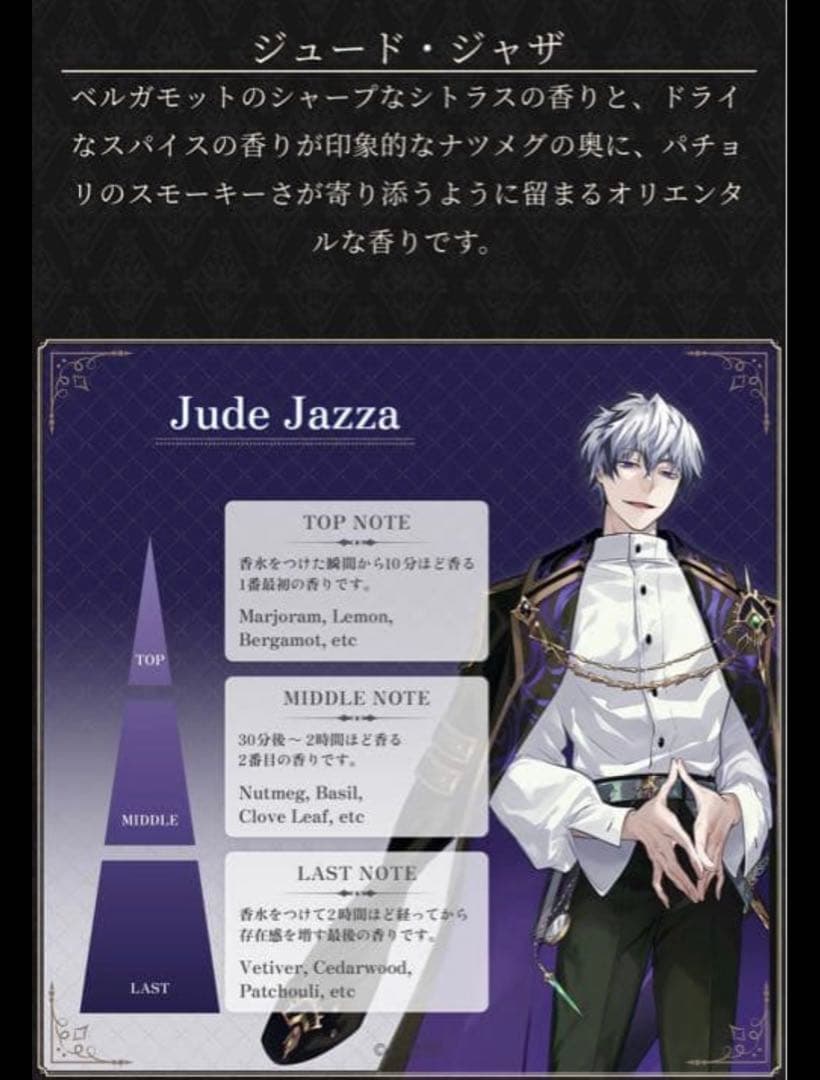 イケメンヴィラン　ジュード　香水　イメージ香水2025 新品未使用　フレグランス