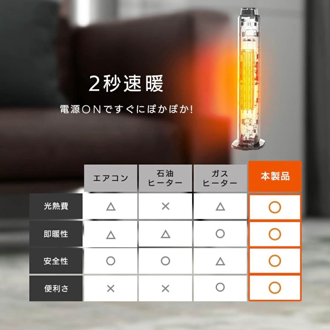 【美品】セラミックヒーターYND-60B冷暖房★電気ファンヒーター★送料込み