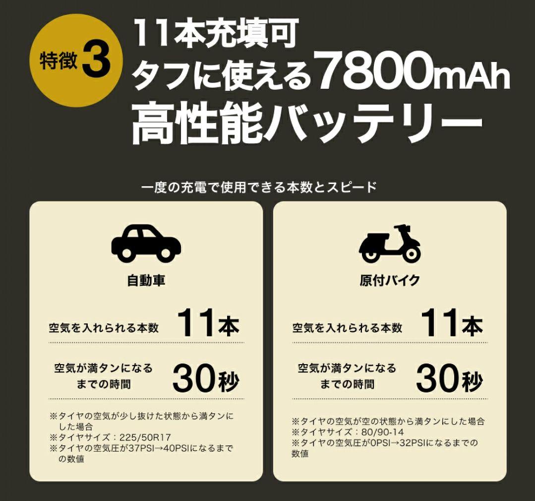 【PANP公式】 RIDE PRO 車 バイク ハイパワー電動空気入れ