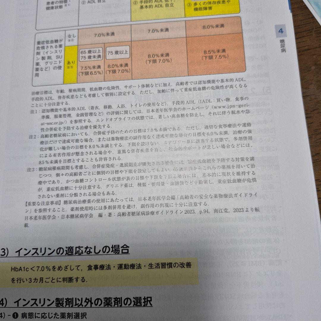患者さんを総合的に診るための 内科外来これ一冊、必携書　裁断済み