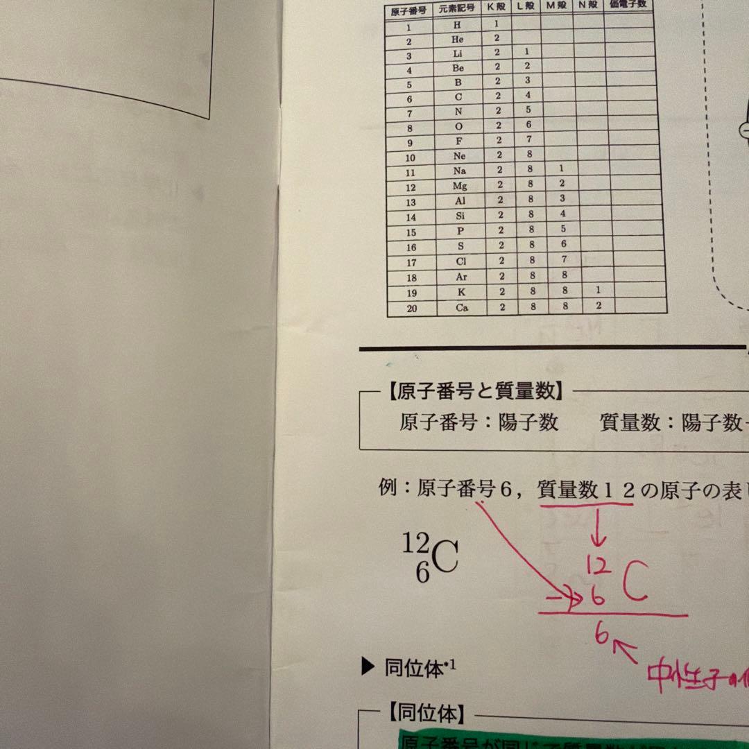 鉄緑会高3化学冊子　第1から25回受験科テスト（問題付き）、発展例題（解答付き）