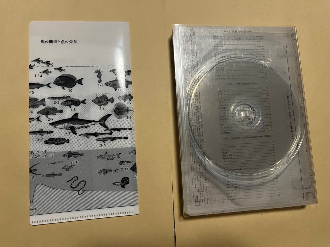 サカナクション　魚図鑑　初回限定盤　2CD ＋　Blu-ray +魚図鑑