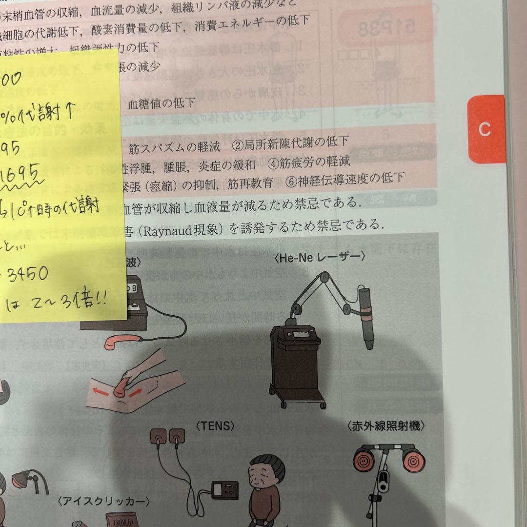 QB OT専門問題 作業療法士国家試験問題解説2025