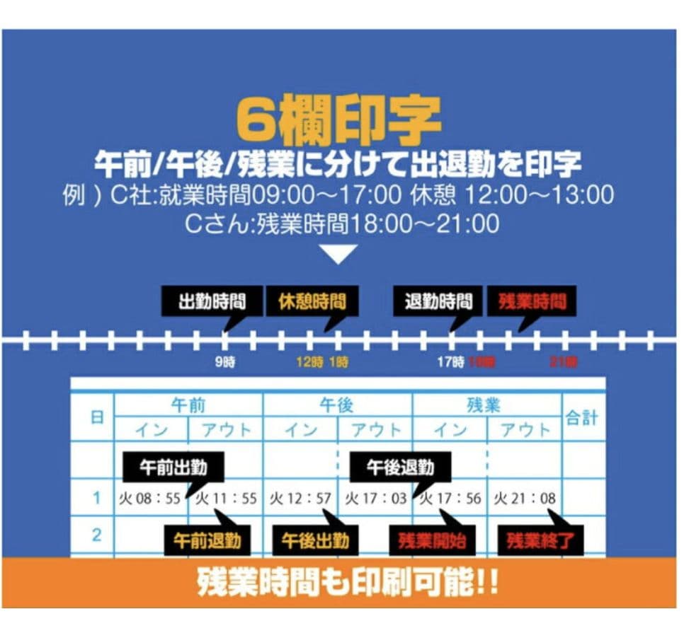 美品！簡単！タイムレコーダー/タイムカード大容量カートリッジ付