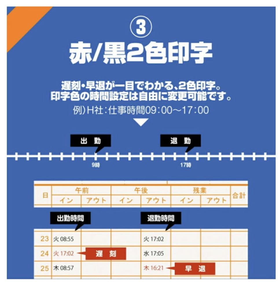 美品！簡単！タイムレコーダー/タイムカード大容量カートリッジ付