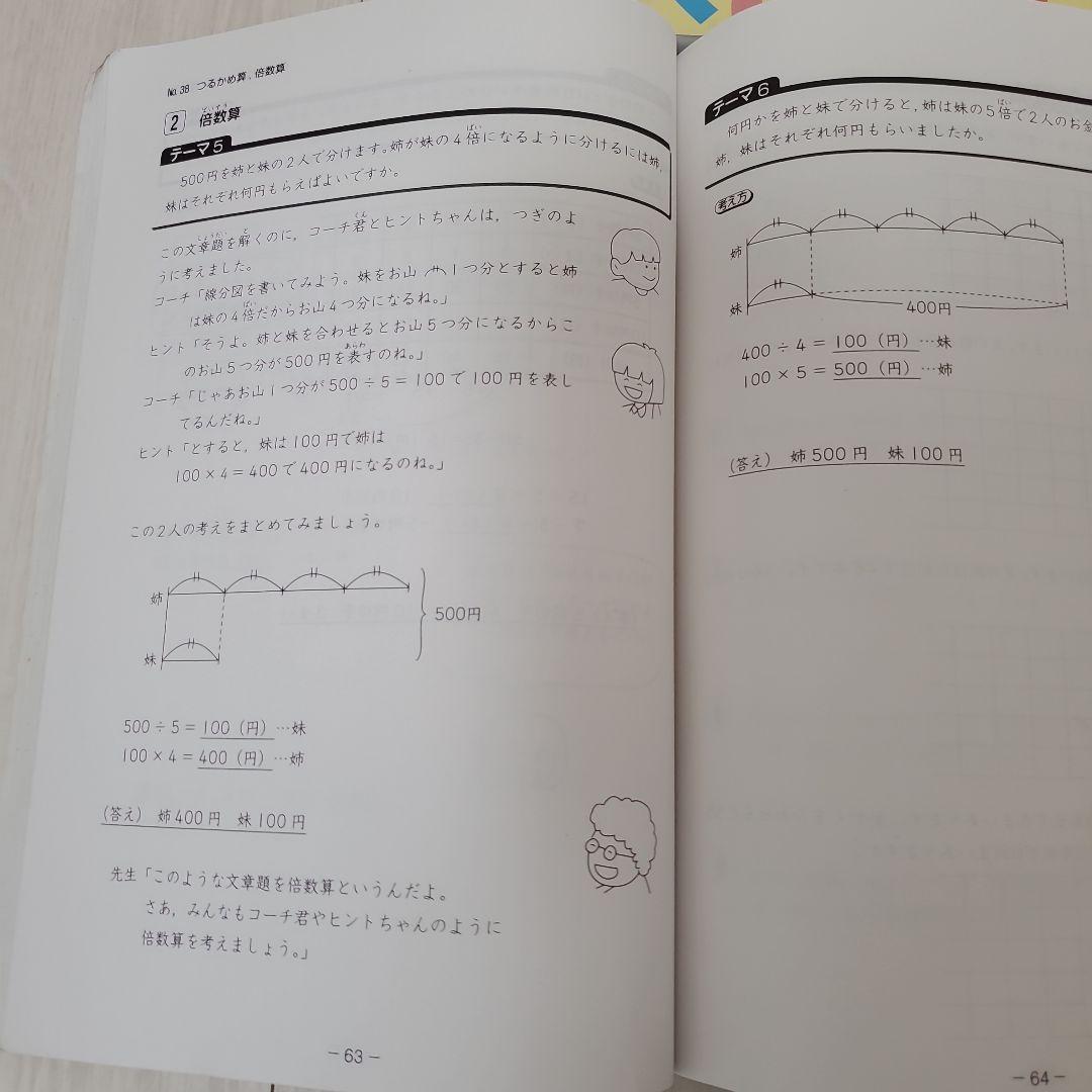 てる様　浜学園　国語のみち　漢字のひろば　算数のとも　まとめ売り