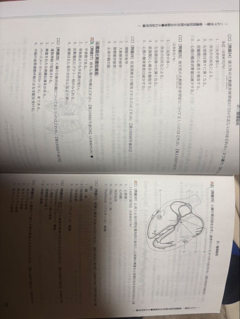 看護国試対策問題集 全12巻セット