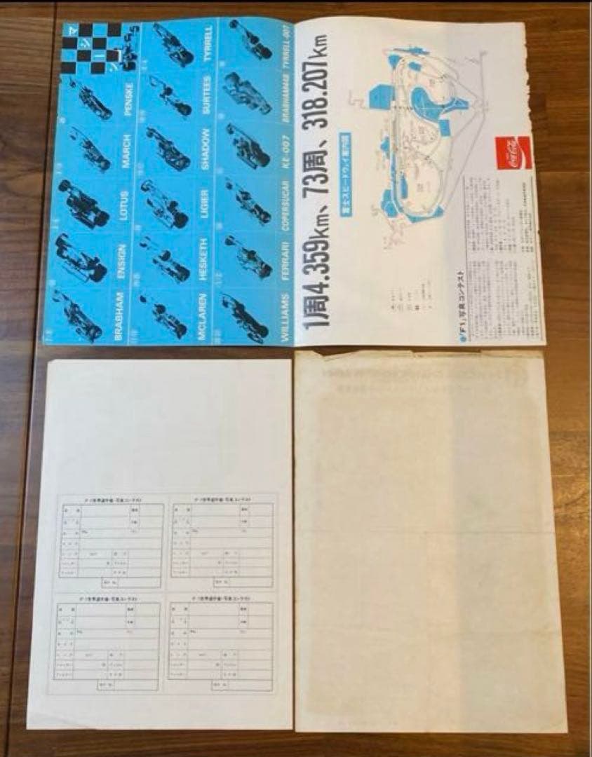 F1 日本GP 公式プログラム 1976年 1977年 2冊セット