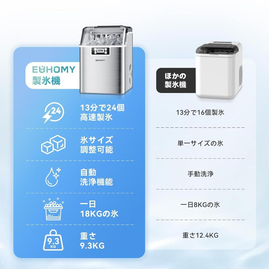 製氷機 家庭用 【キューブアイス 高速製氷 】13分24個 透明な氷 小型 卓上