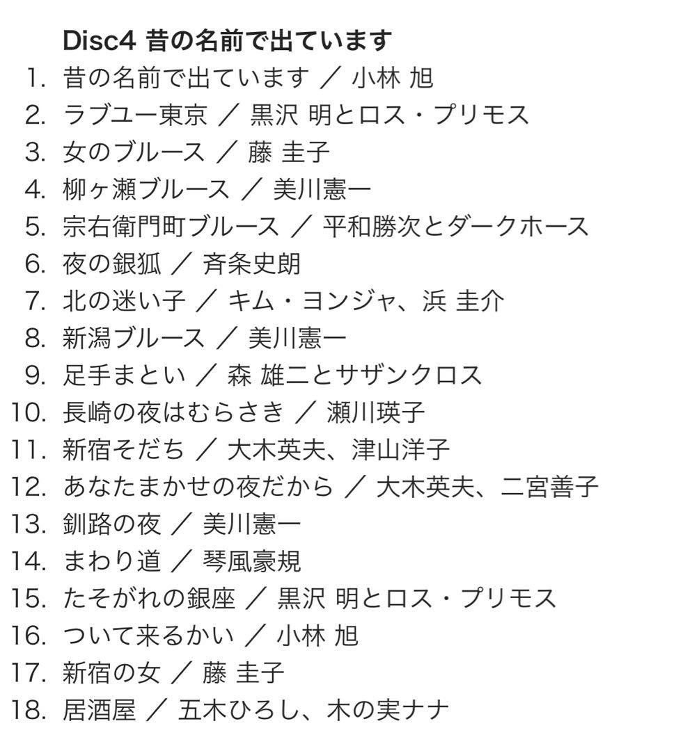 八代亜紀入　煌（きらめき）永遠のムード歌謡コレクション　全126曲7枚組CD