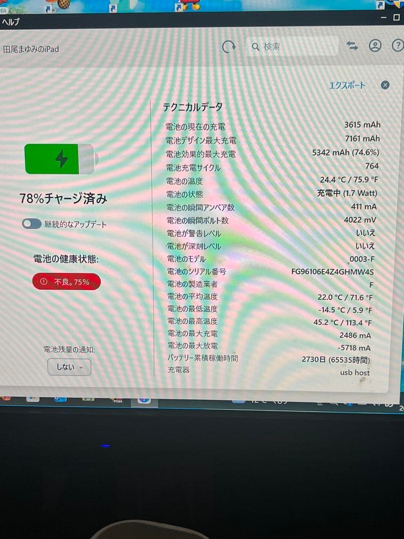 iPad Pro 9.7インチ　32GB ゴールド　本体のみ