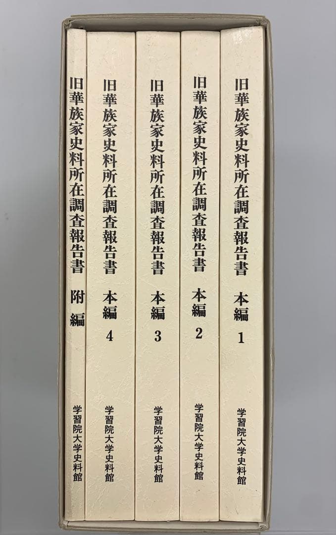 旧華族家史料所在調査報告書